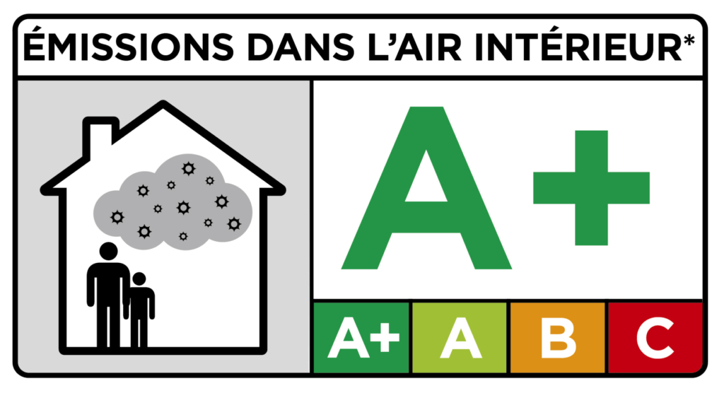 Règlementation étiquetage A+ pour l'émission de COV dans l'air intérieur des matériaux de construction, de rénovation et de décoration 